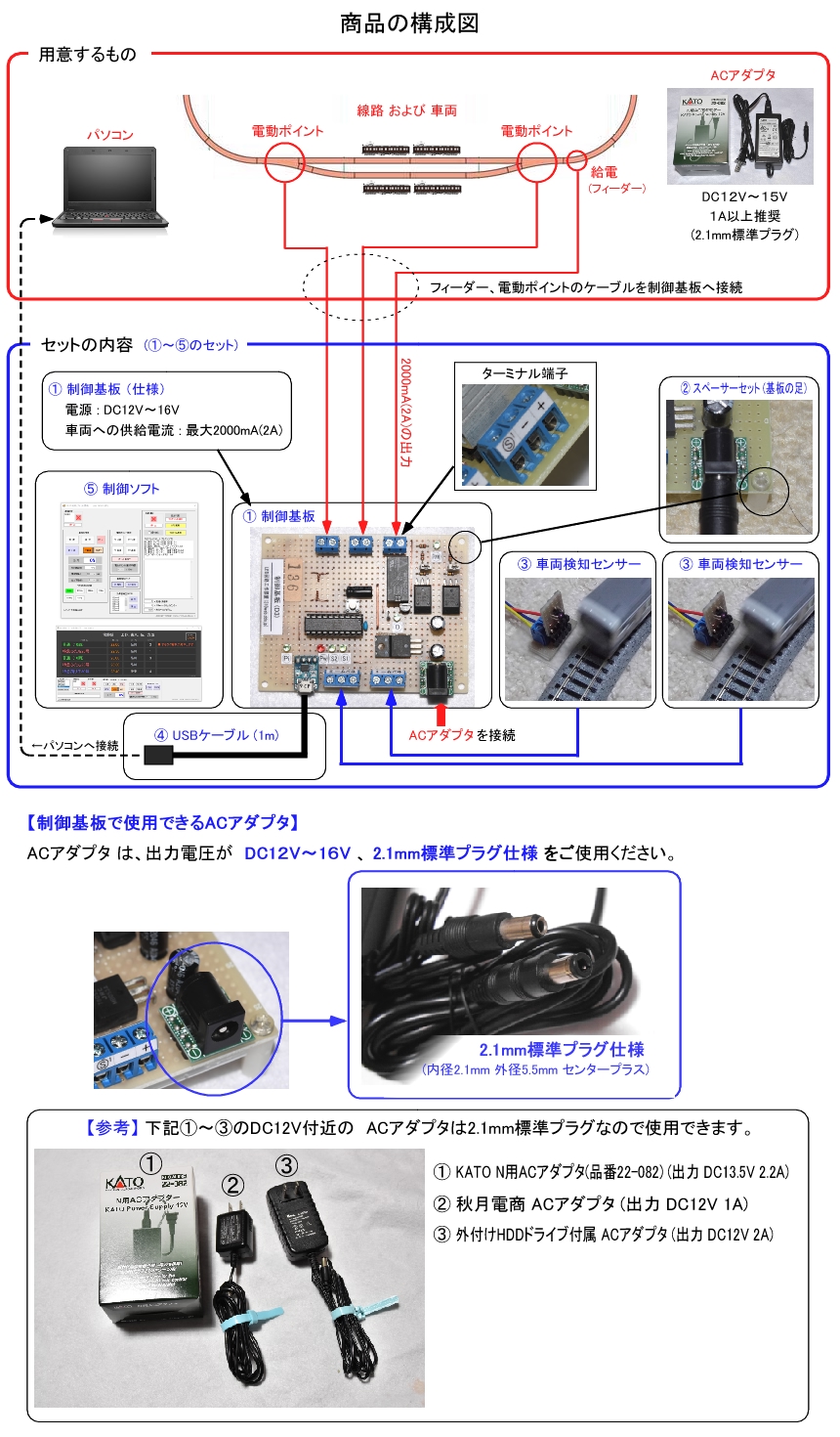 LED回路工作部屋】Ｎゲージをパソコンで自動運転するセット